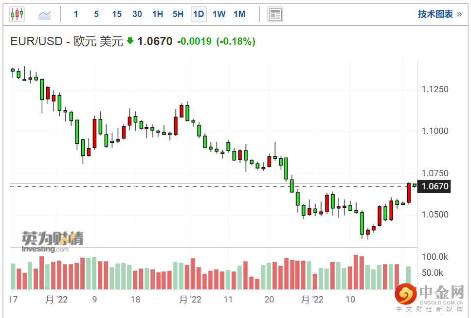 screenshot-20220524-113827.png screenshot-20220524-113827.png