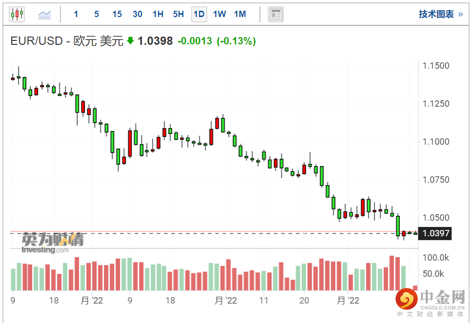 screenshot-20220516-125133.png screenshot-20220516-125133.png