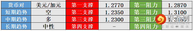 screenshot-20220523-125442.png screenshot-20220523-125442.png