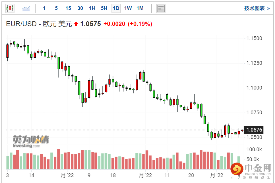 screenshot-20220510-114425.png screenshot-20220510-114425.png