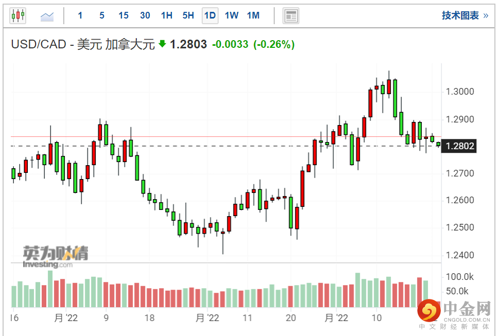 screenshot-20220523-125516.png screenshot-20220523-125516.png