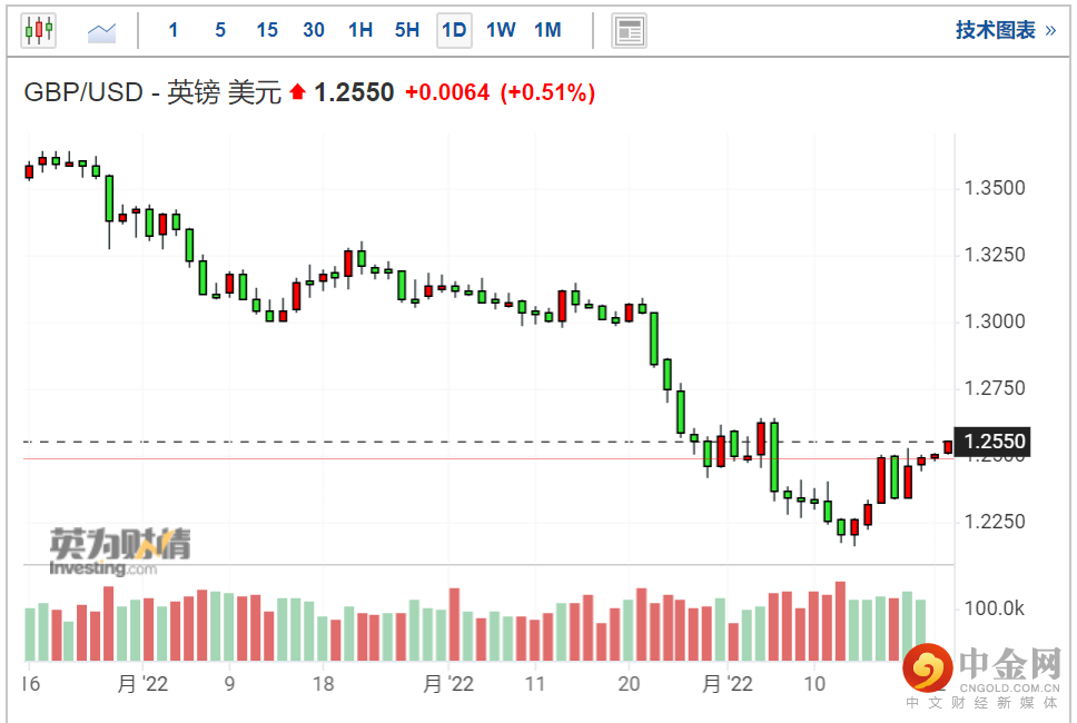 screenshot-20220523-123559.png screenshot-20220523-123559.png