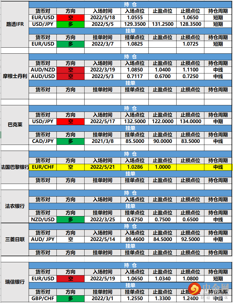 screenshot-20220523-155305.png screenshot-20220523-155305.png