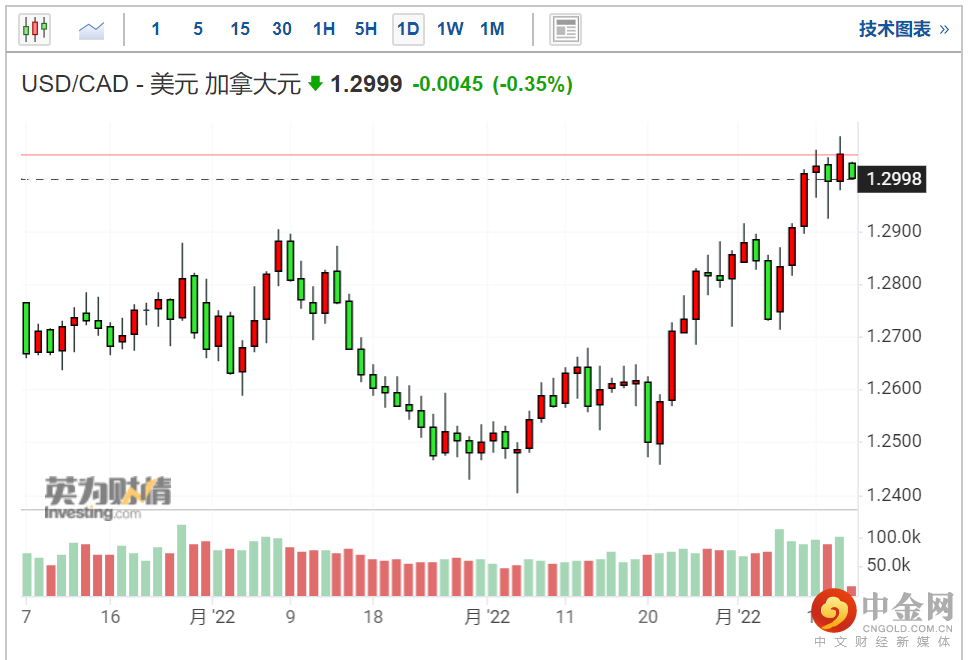 screenshot-20220513-114851.png screenshot-20220513-114851.png