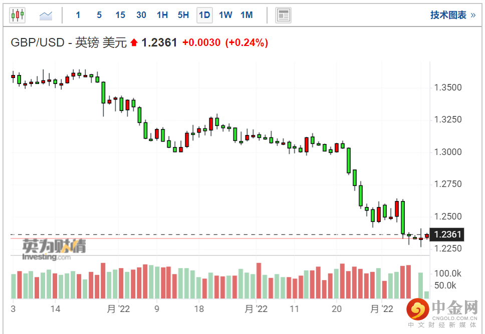 screenshot-20220510-114902.png screenshot-20220510-114902.png