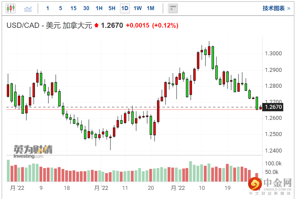 screenshot-20220531-125435.png screenshot-20220531-125435.png