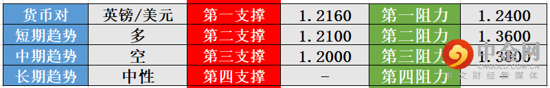 screenshot-20220513-113734.png screenshot-20220513-113734.png