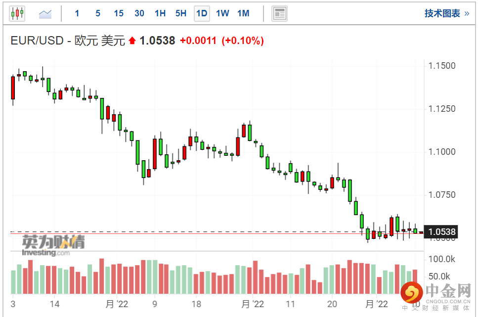 screenshot-20220511-113035.png screenshot-20220511-113035.png