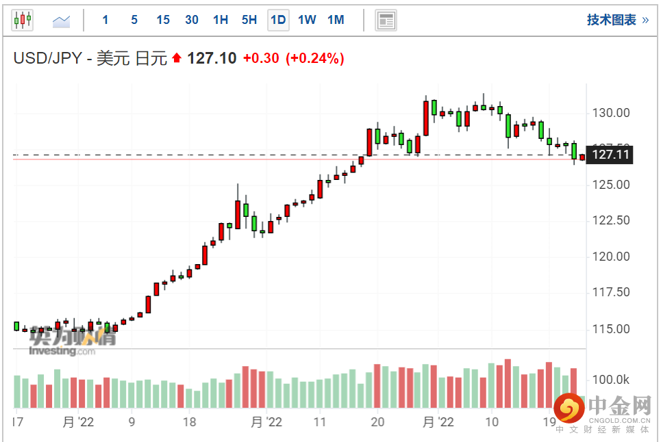 screenshot-20220525-114238.png screenshot-20220525-114238.png