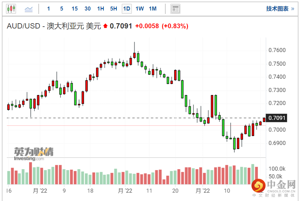 screenshot-20220523-124437.png screenshot-20220523-124437.png