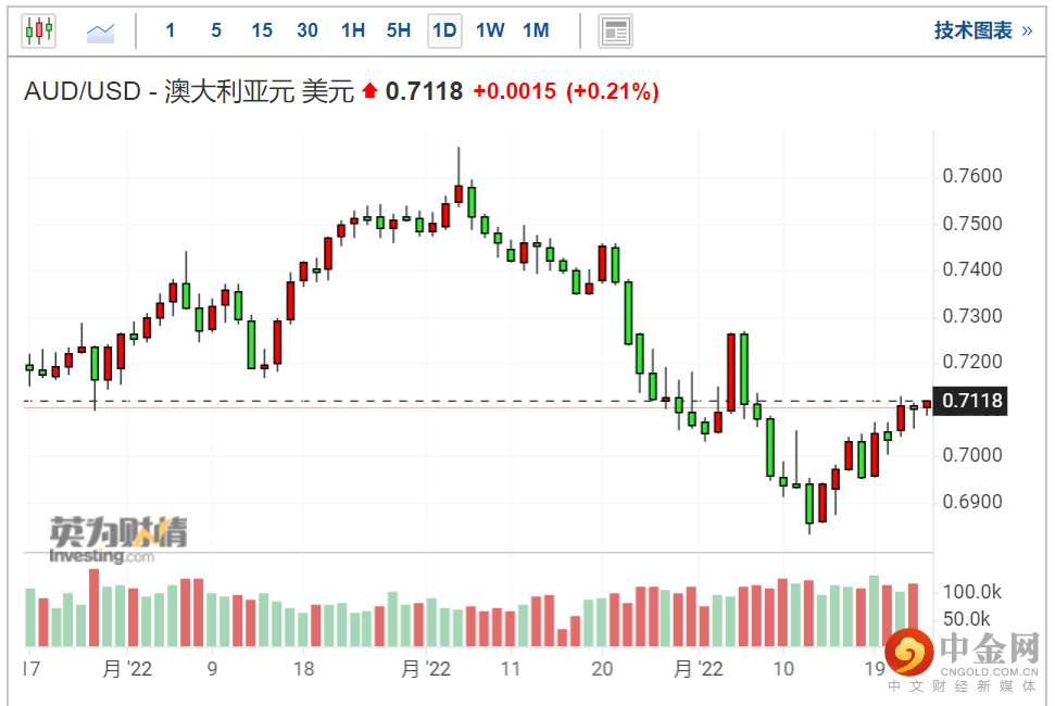 screenshot-20220525-114533.png screenshot-20220525-114533.png