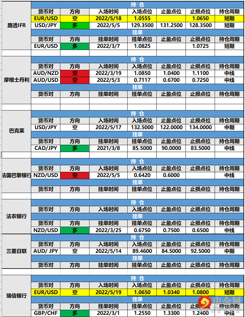 screenshot-20220520-155802.png screenshot-20220520-155802.png