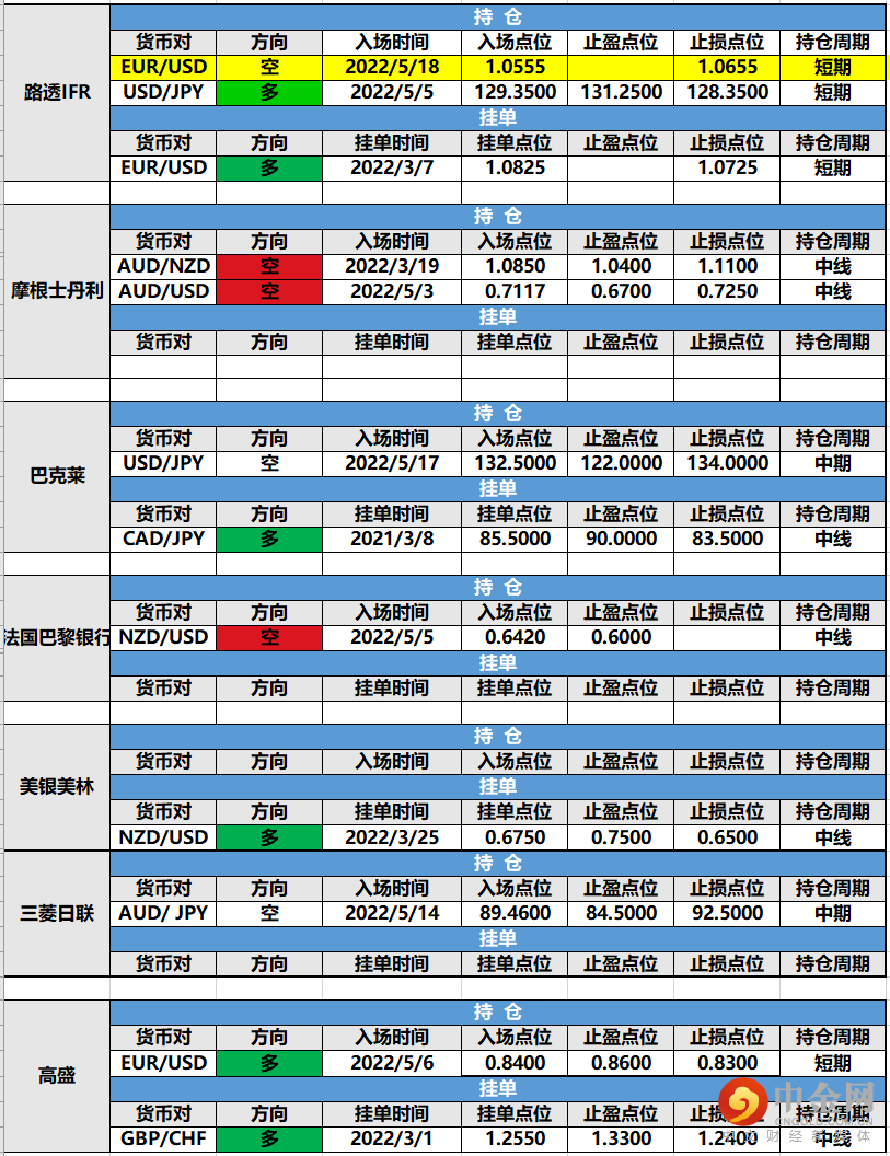 screenshot-20220519-153806.png screenshot-20220519-153806.png