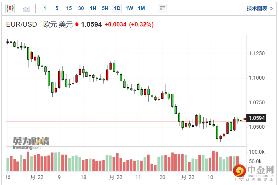 screenshot-20220523-123237.png screenshot-20220523-123237.png