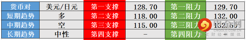 screenshot-20220517-113859.png screenshot-20220517-113859.png