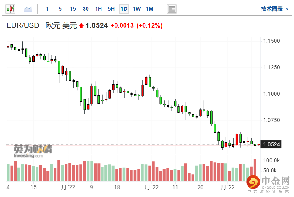 screenshot-20220512-113306.png screenshot-20220512-113306.png