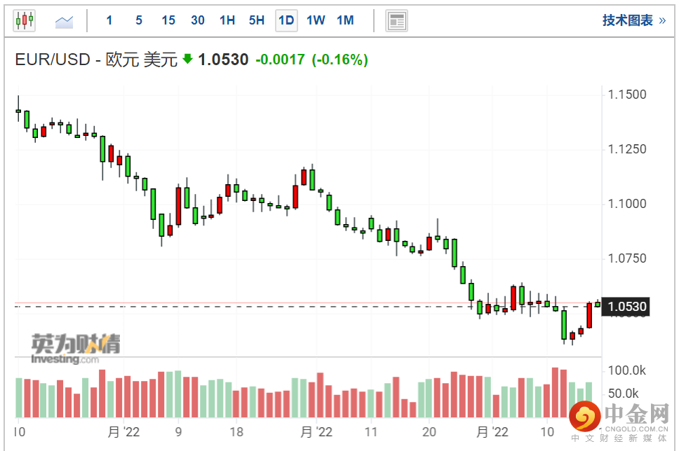 screenshot-20220518-113403.png screenshot-20220518-113403.png