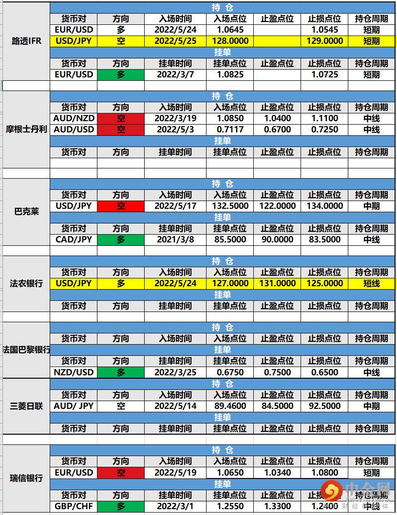 screenshot-20220525-155722.png screenshot-20220525-155722.png