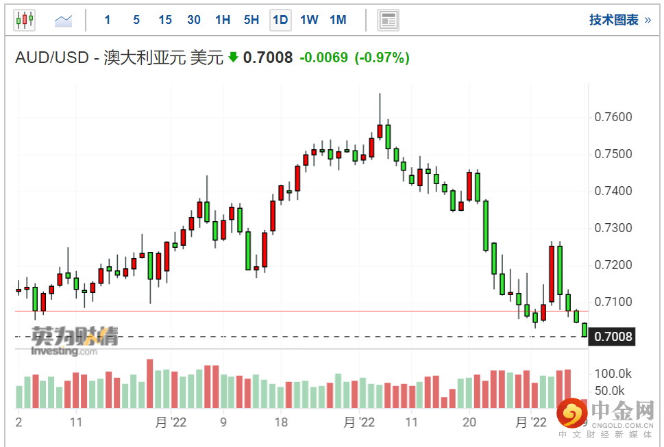 screenshot-20220509-122654.png screenshot-20220509-122654.png