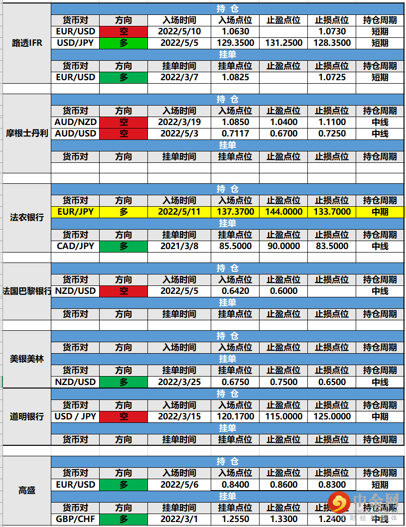 screenshot-20220512-153610.png screenshot-20220512-153610.png