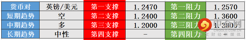screenshot-20220504-113501.png