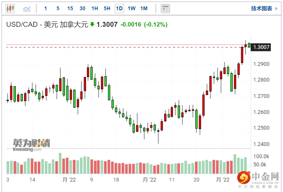 screenshot-20220511-115121.png screenshot-20220511-115121.png