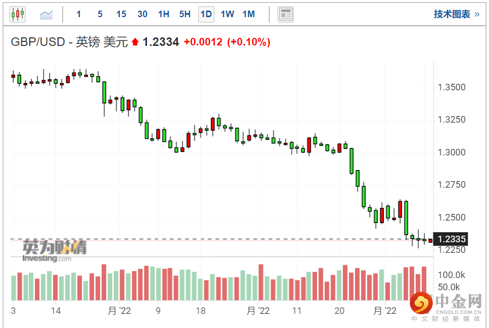 screenshot-20220511-113541.png screenshot-20220511-113541.png