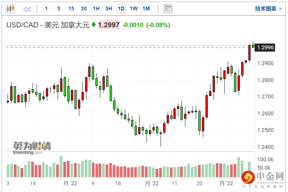 screenshot-20220510-120139.png screenshot-20220510-120139.png