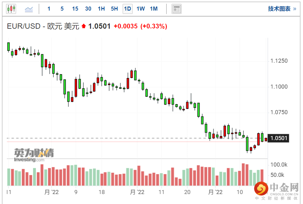 screenshot-20220519-113511.png screenshot-20220519-113511.png