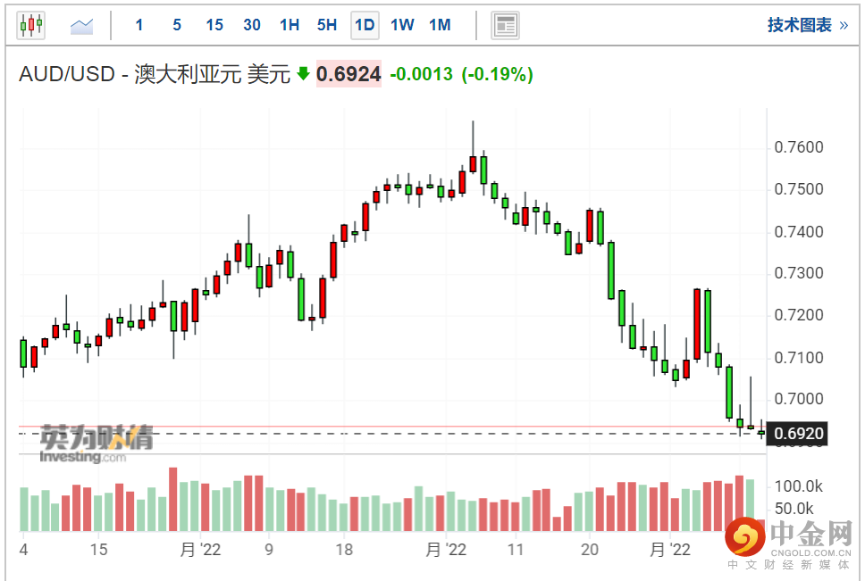 screenshot-20220512-114512.png screenshot-20220512-114512.png