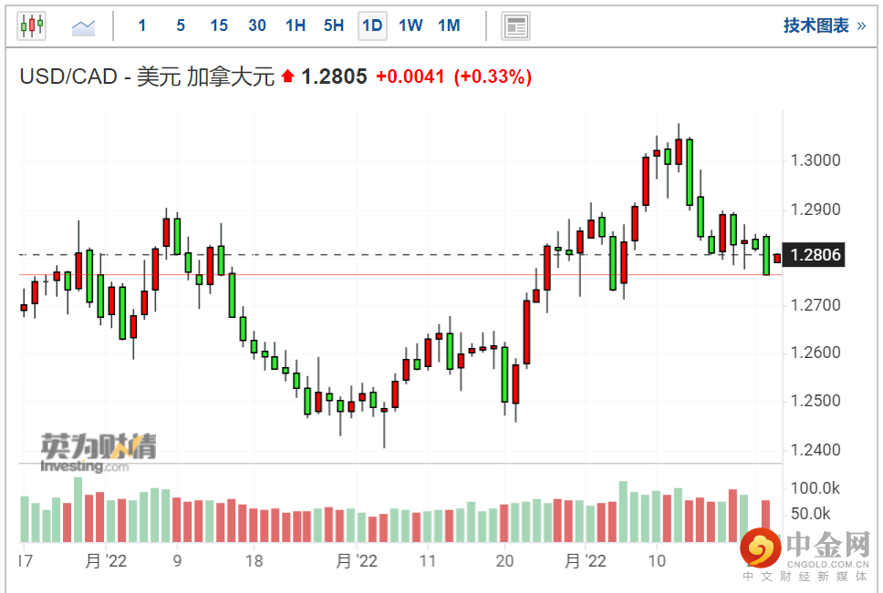 screenshot-20220524-115130.png screenshot-20220524-115130.png