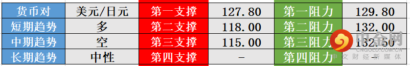 screenshot-20220519-114129.png screenshot-20220519-114129.png