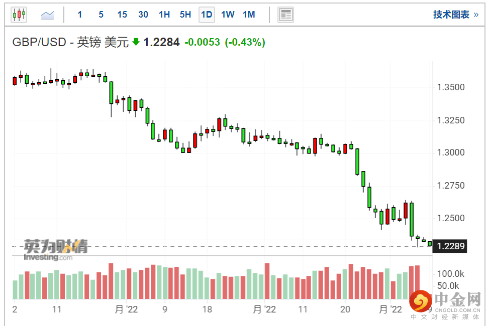 screenshot-20220509-121718.png screenshot-20220509-121718.png