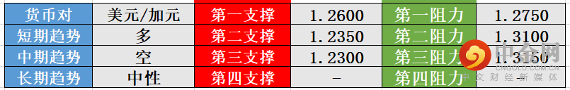 screenshot-20220531-125408.png screenshot-20220531-125408.png