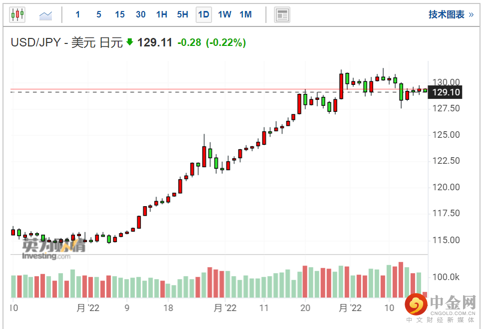 screenshot-20220518-114225.png screenshot-20220518-114225.png