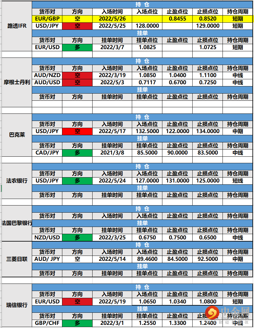 screenshot-20220526-163637.png screenshot-20220526-163637.png