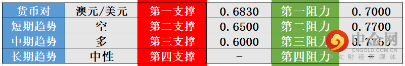 screenshot-20220516-130547.png screenshot-20220516-130547.png