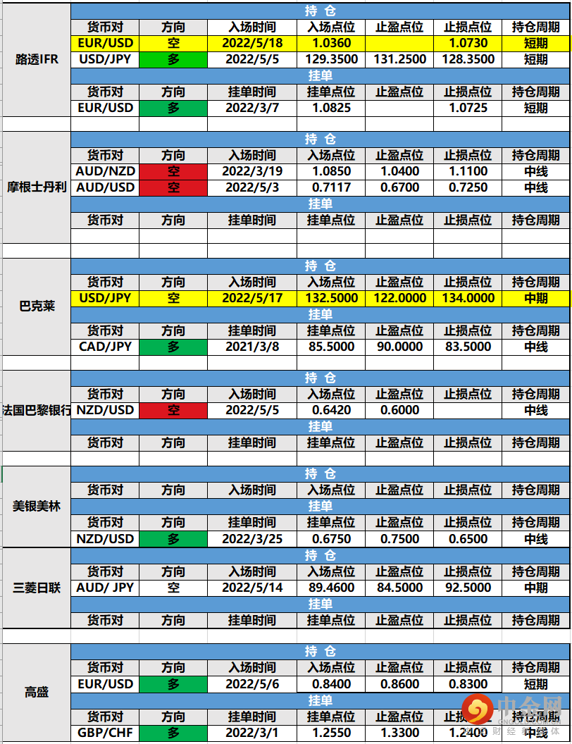 screenshot-20220518-153936.png screenshot-20220518-153936.png