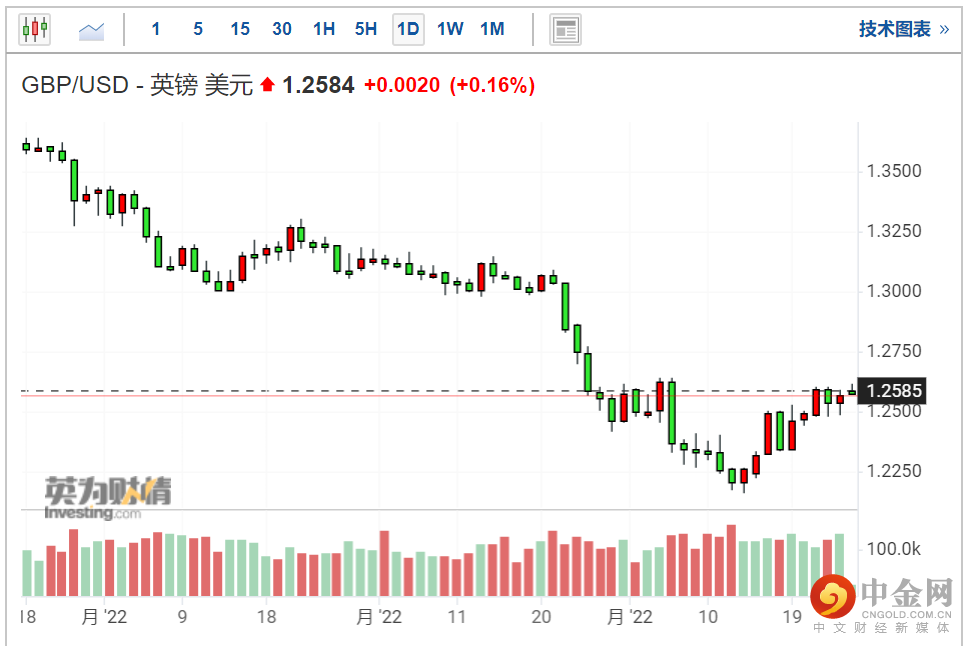 screenshot-20220526-114501.png screenshot-20220526-114501.png