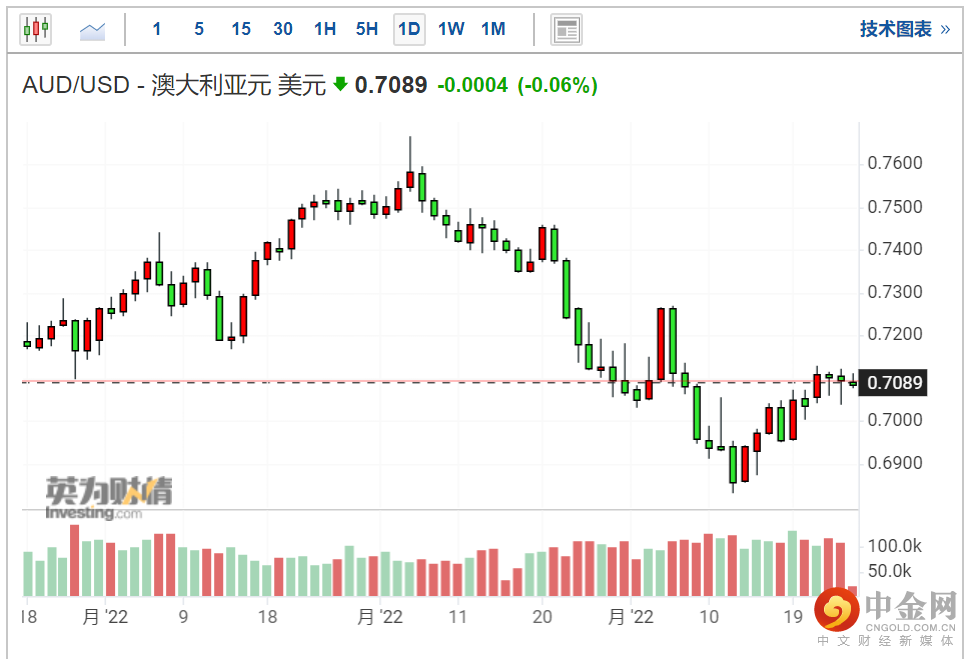 screenshot-20220526-115017.png screenshot-20220526-115017.png