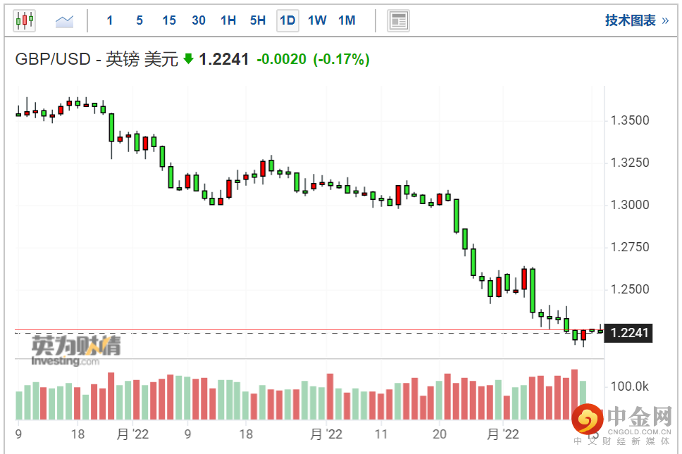 screenshot-20220516-125537.png screenshot-20220516-125537.png