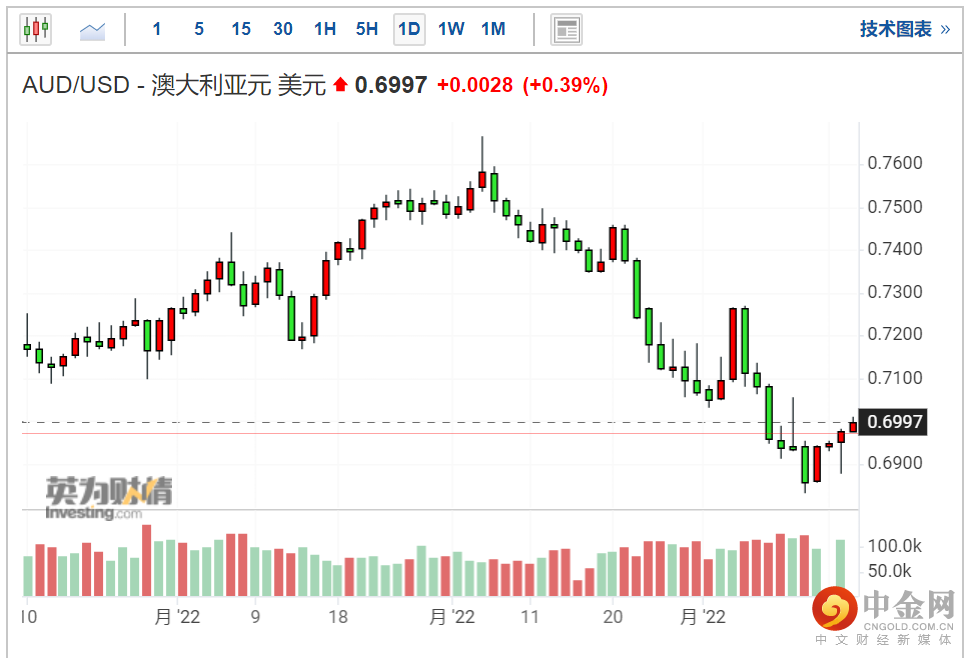 screenshot-20220517-114341.png screenshot-20220517-114341.png