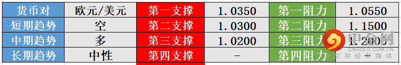 screenshot-20220516-125104.png screenshot-20220516-125104.png