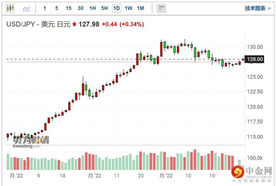 screenshot-20220531-124414.png screenshot-20220531-124414.png