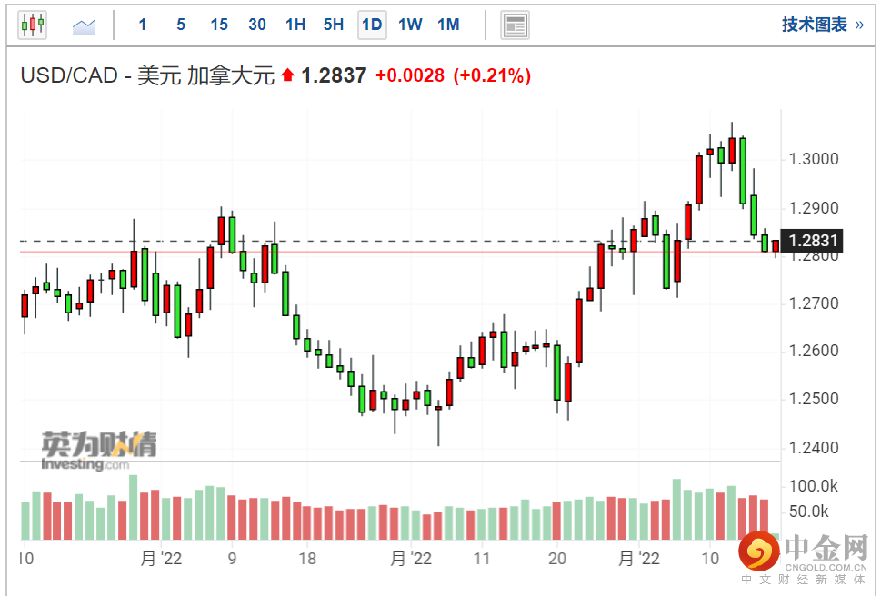 screenshot-20220518-115455.png screenshot-20220518-115455.png