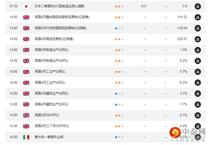 screenshot-20220613-094605.png screenshot-20220613-094605.png