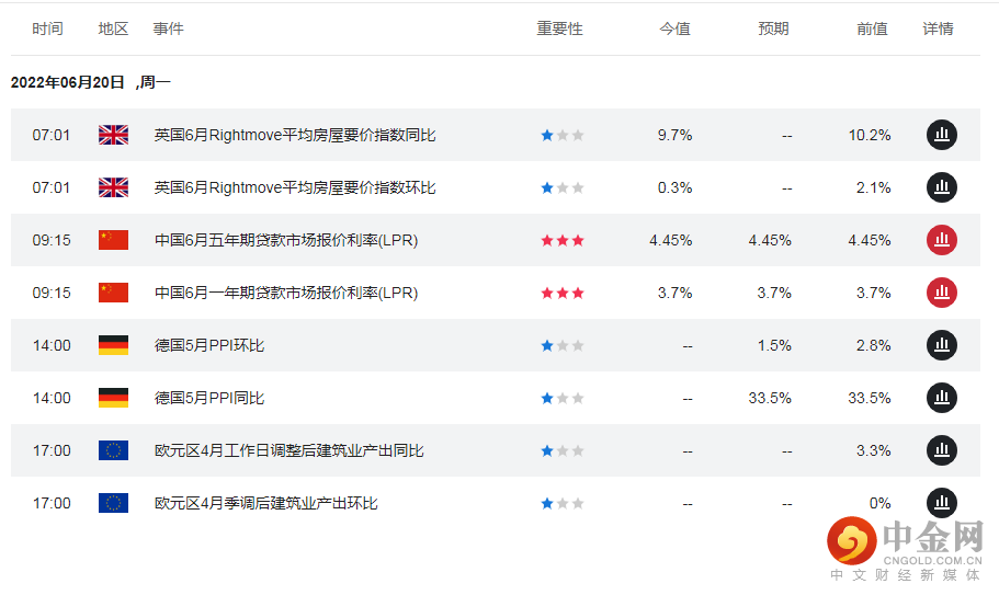 screenshot-20220620-094032.png screenshot-20220620-094032.png