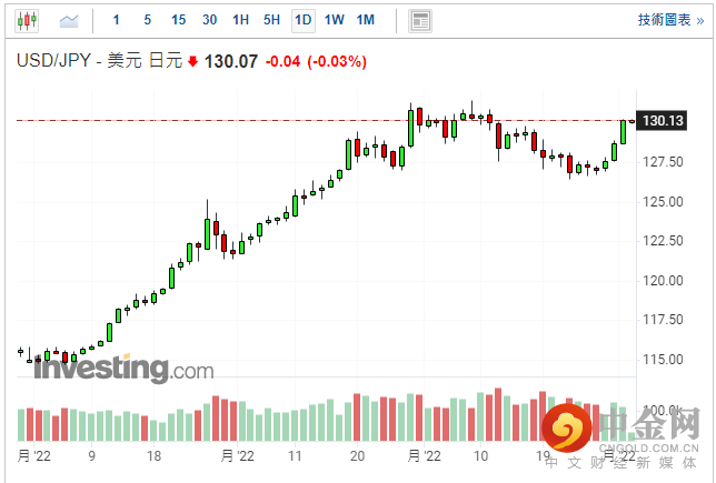 screenshot-20220602-114455.png screenshot-20220602-114455.png