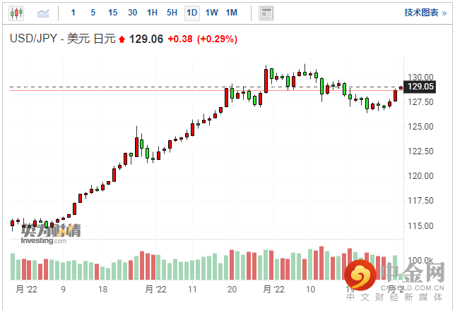 screenshot-20220601-113932.png screenshot-20220601-113932.png