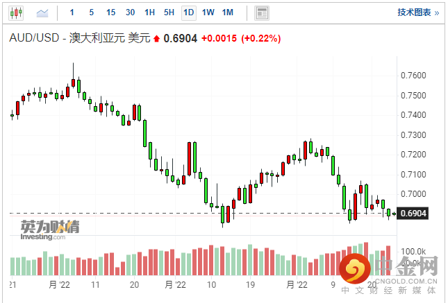 screenshot-20220624-122807.png screenshot-20220624-122807.png